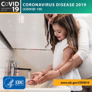 Handwashing Coronavirus