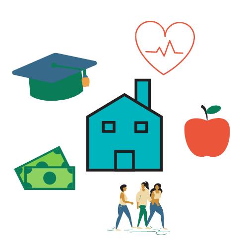 Social Determinants Clip Art